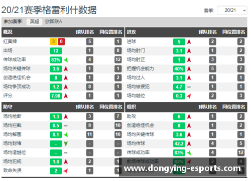 体育明星拖延比赛时间的行为及其影响深度分析